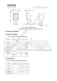 COM1700 Datasheet Page 3