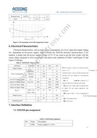 COM1700 Datasheet Page 4