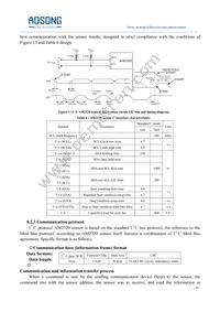 COM1700 Datasheet Page 11