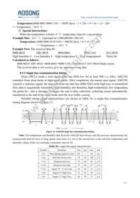 COM1700 Datasheet Page 23