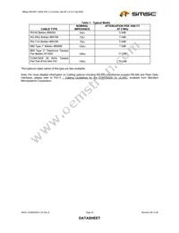 COM20020I3V-DZD Datasheet Page 23