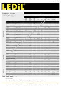 CP10369_APOLLO-3-M Datasheet Page 19