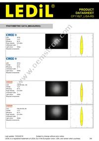 CP11627_LISA-RS Datasheet Page 3