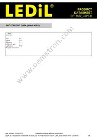 CP11632_LXP3-D Datasheet Page 5
