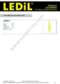 CP12939_LARISA-RS-CLIP16 Datasheet Page 7