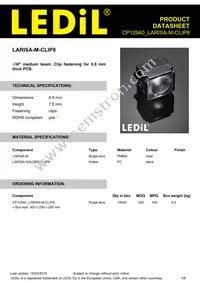 CP12940_LARISA-M-CLIP8 Datasheet Cover