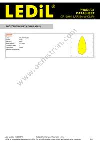 CP12944_LARISA-W-CLIP8 Datasheet Page 8