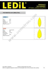 CP12945_LARISA-W-CLIP16 Datasheet Page 7