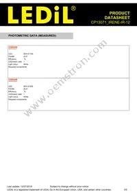 CP13071_IRENE-IR-12 Datasheet Page 3