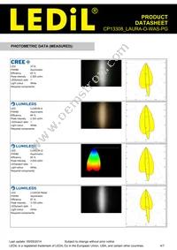 CP13308_LAURA-O-WAS-PG Datasheet Page 4