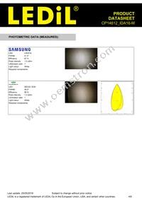 CP14612_IDA16-M Datasheet Page 4