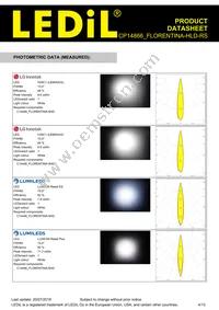 CP14866_FLORENTINA-HLD-RS Datasheet Page 4