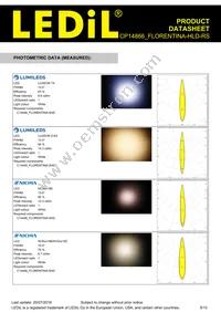 CP14866_FLORENTINA-HLD-RS Datasheet Page 5