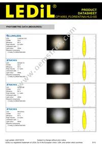 CP14993_FLORENTINA-HLD-SS Datasheet Page 5