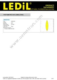 CP14993_FLORENTINA-HLD-SS Datasheet Page 9