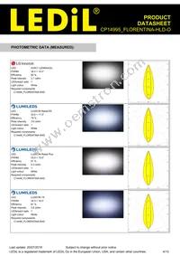 CP14995_FLORENTINA-HLD-O Datasheet Page 4