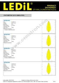 CP14995_FLORENTINA-HLD-O Datasheet Page 8