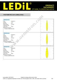 CP14996_FLORENTINA-HLD-D Datasheet Page 8