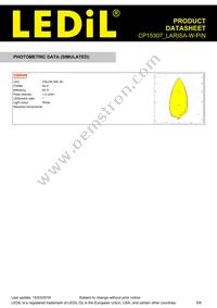 CP15307_LARISA-W-PIN Datasheet Page 5
