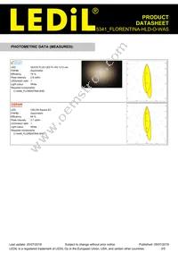 CP15341_FLORENTINA-HLD-O-WAS Datasheet Page 3