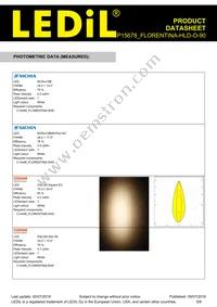 CP15678_FLORENTINA-HLD-O-90 Datasheet Page 5