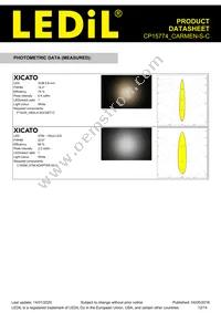 CP15774_CARMEN-S-C Datasheet Page 12