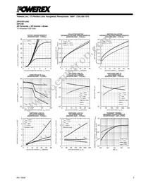 CP15TD1-24A Datasheet Page 5