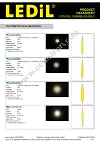 CP16106_CARMEN-50-RS-C Datasheet Page 7