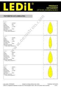 CP16108_CARMEN-50-M-C Datasheet Page 13