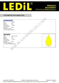 CP16109_CARMEN-50-W-C Datasheet Page 15