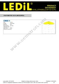 CP16165_STRADELLA-IP-16-T2-PC Datasheet Page 3