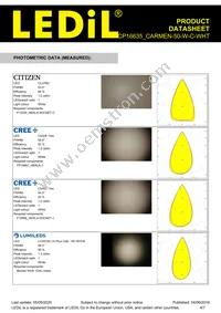 CP16635_CARMEN-50-W-C-WHT Datasheet Page 4