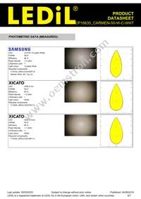 CP16635_CARMEN-50-W-C-WHT Datasheet Page 6