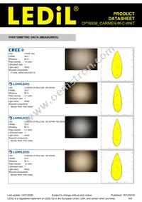 CP16938_CARMEN-M-C-WHT Datasheet Page 4