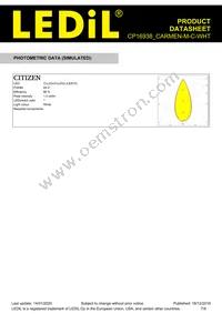 CP16938_CARMEN-M-C-WHT Datasheet Page 7