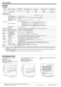 CP1AH-12V Datasheet Page 2