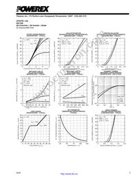 CP20TD1-12A Datasheet Page 5