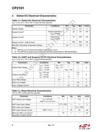 CP2101-GMR Datasheet Page 6