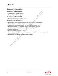 CP2101-GMR Datasheet Page 18