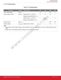 CP2102N-A01-GQFN28 Datasheet Page 12