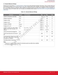 CP2102N-A01-GQFN28 Datasheet Page 15