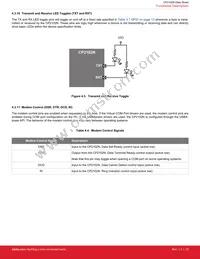 CP2102N-A01-GQFN28 Datasheet Page 23