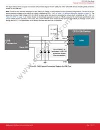 CP2102N-A02-GQFN24R Datasheet Page 9