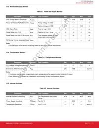 CP2102N-A02-GQFN24R Datasheet Page 11