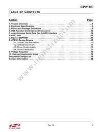 CP2103-GM Datasheet Page 3