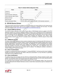 CP2103-GM Datasheet Page 15