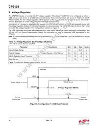 CP2103-GM Datasheet Page 16