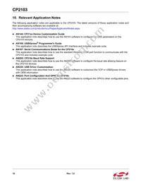 CP2103-GM Datasheet Page 18
