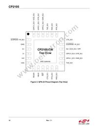 CP2105-F01-GM Datasheet Page 10