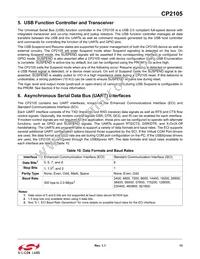 CP2105-F01-GM Datasheet Page 13